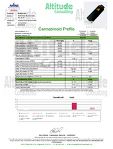 Acapulco Gold THC Vape Pen 2g Disposable Sativa